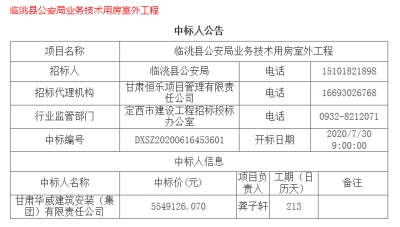 【标讯】公司中标临洮县公安局业务技术用房室外工程
