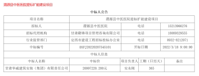 【标讯】公司中标渭源县中医医院提标扩能建设项目