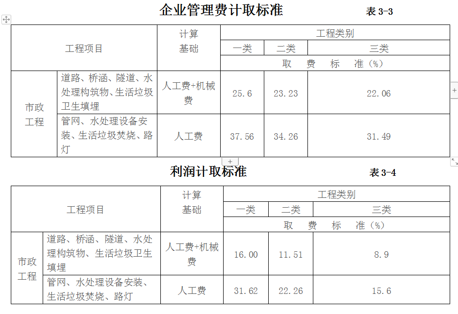 }HDCA(JACS4`C@G3239UDLJ2.png